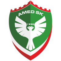 Amedspor logosu
